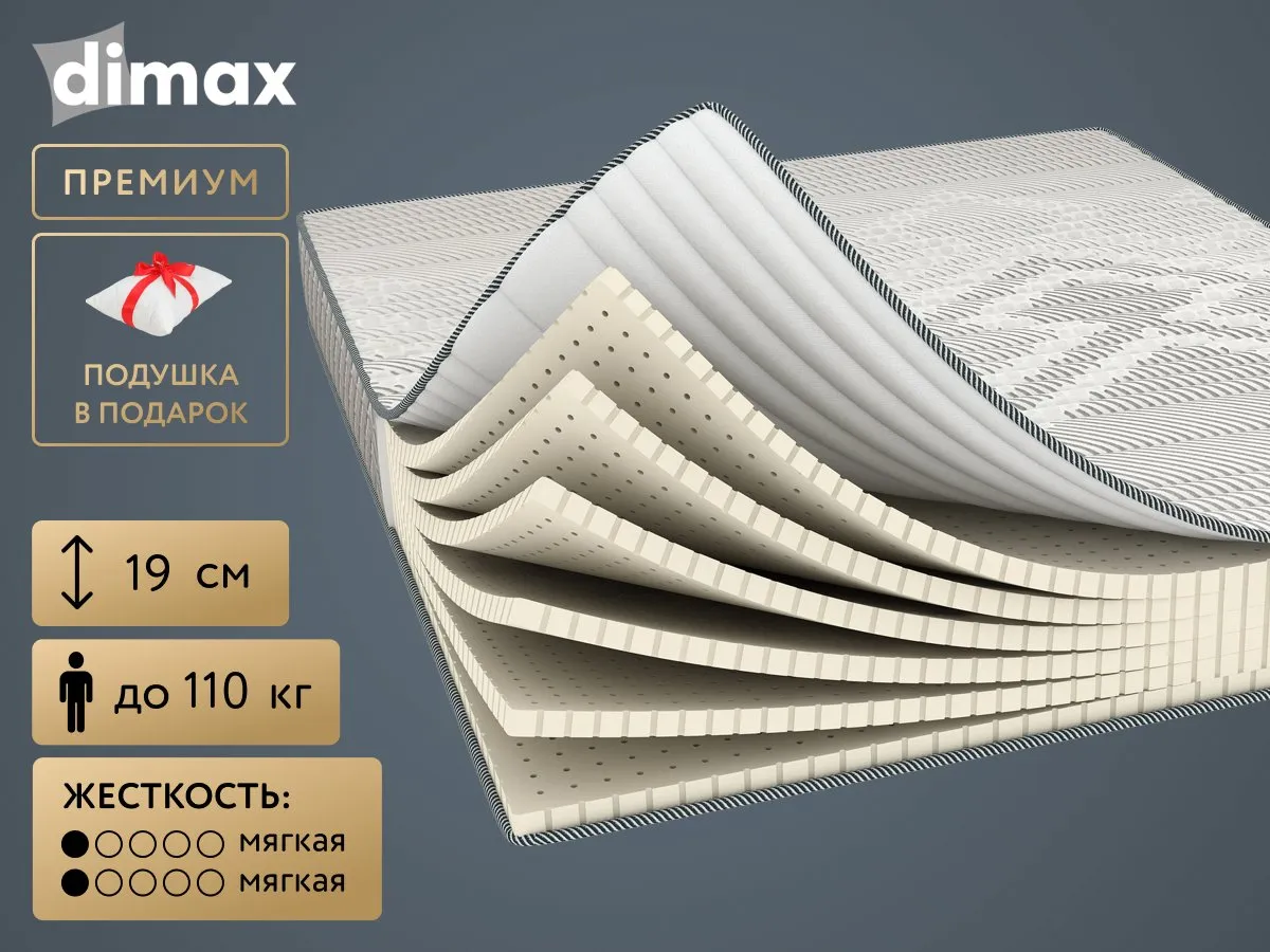 Матрас Dimax Онли Софт